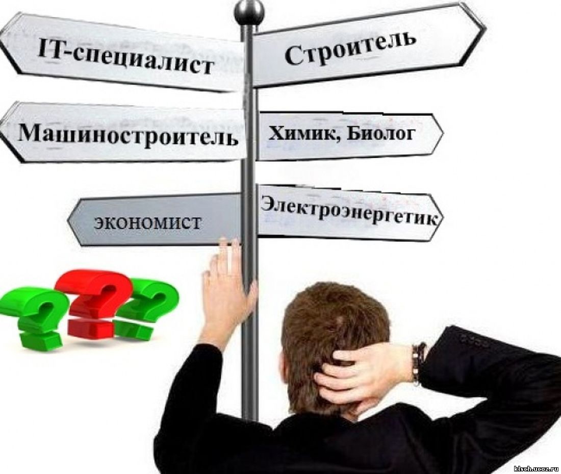 Профориентация в школе..